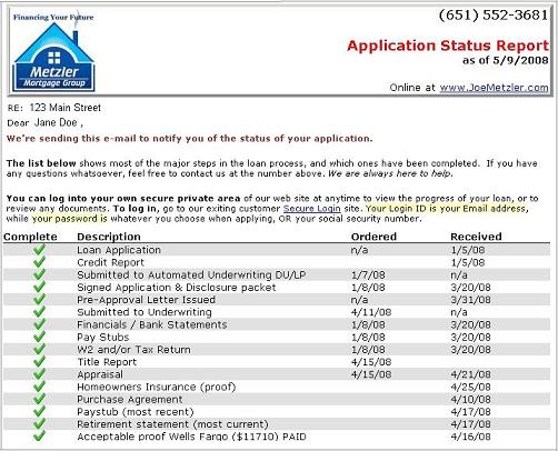 What a Loan Status Report from the Metzler Team looks like
